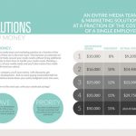 V-Agency-Brochure-13-BizSolutions